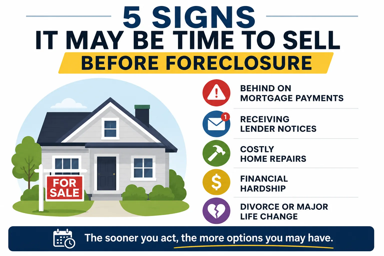 Foreclosure Massachusetts