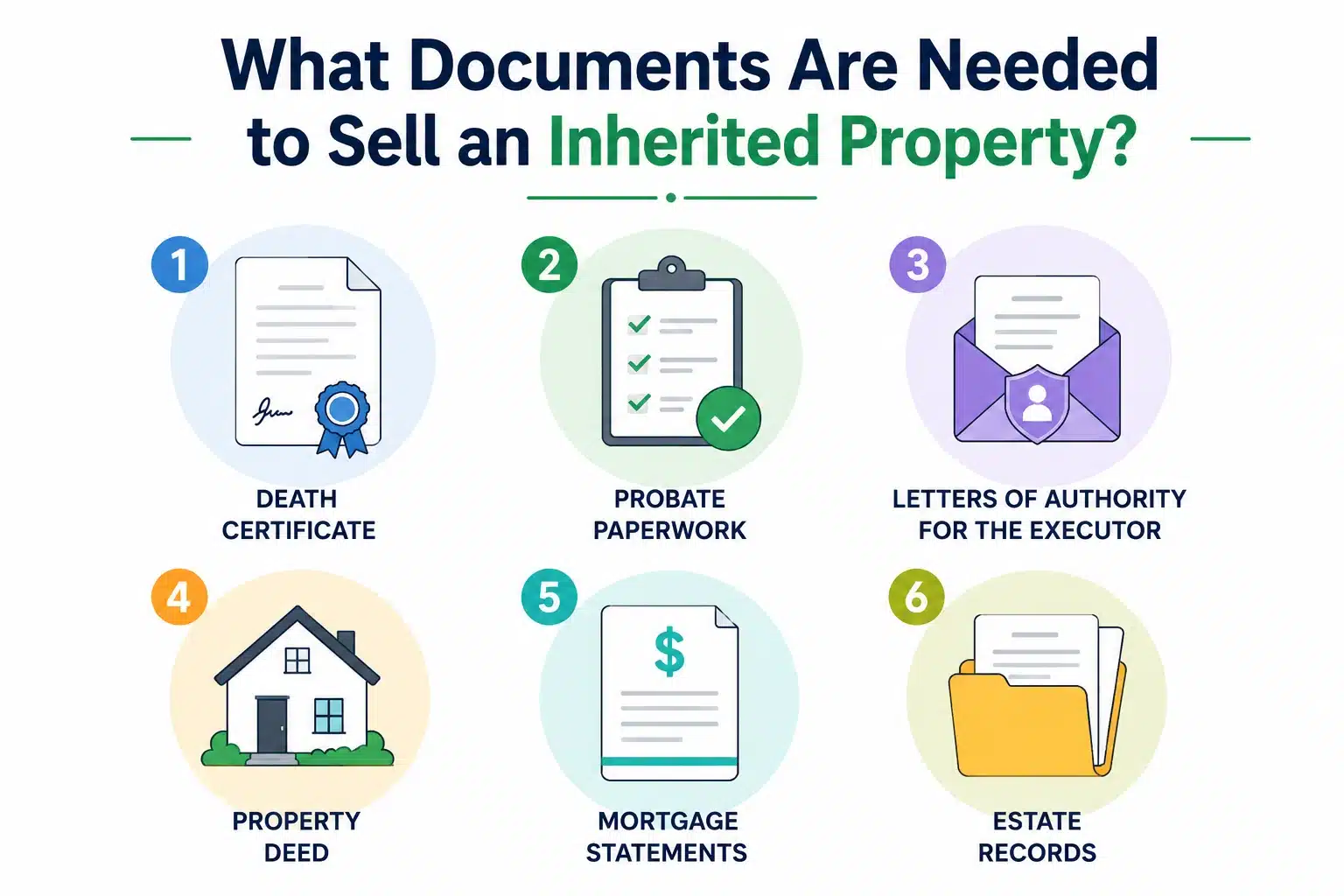 Selling Inherited Property Massachusetts